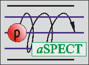 aSPECT Logo